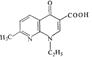 Применение налидиксовой кислоты в урологической практике