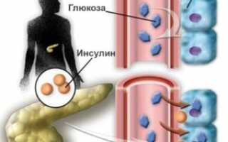 От чего появляется липкая моча: симптомы, возможные заболевания