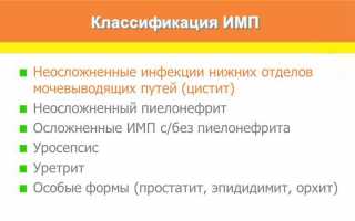 Фармакологическое действие препарата Уро-Ваксом: цены и аналоги