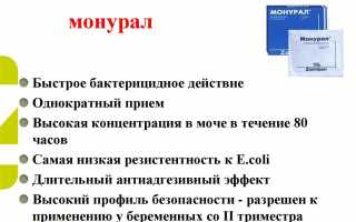 Показания и противопоказания к применению препарата Монурал