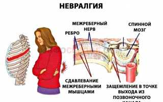 Что может вызывать перебои в работе сердца?