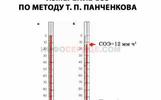 Как измеряется СОЭ по Панченкову?