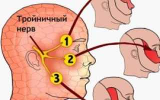 Ноющая зубная боль: причины и что делать