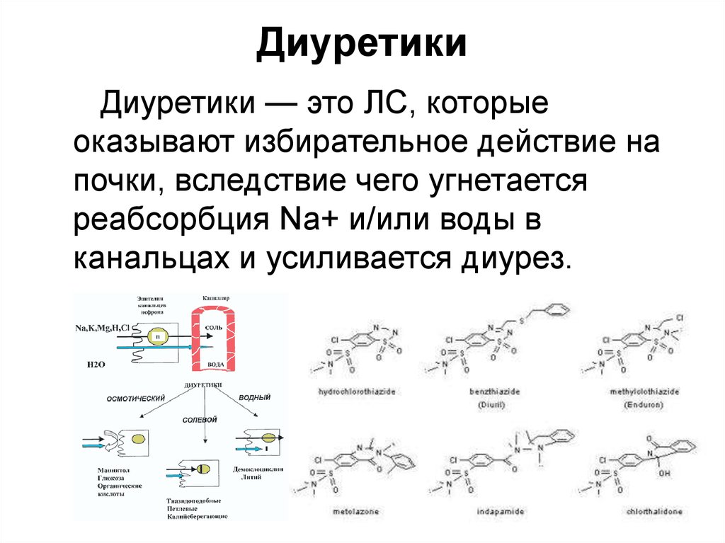 Диуретики что. Диуретики. Диуретическое средство что это такое. Мочегонные диуретические средства это. Диуретики это мочегонное средство.