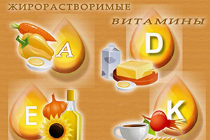 Витамины A и D при псориазе 