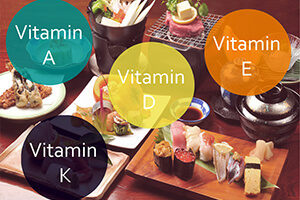 Витамины A,D, B, K при псориазе 
