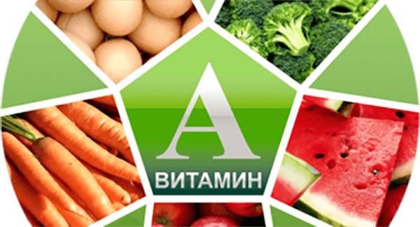 витамин A в продуктах