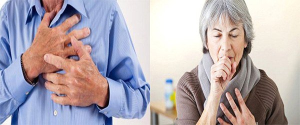 боль за грудиной и кашель предвестники астмы